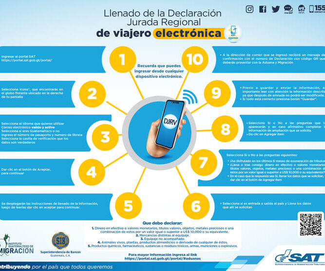Portal SAT Declaración Jurada Regional de Viajero Guatemala